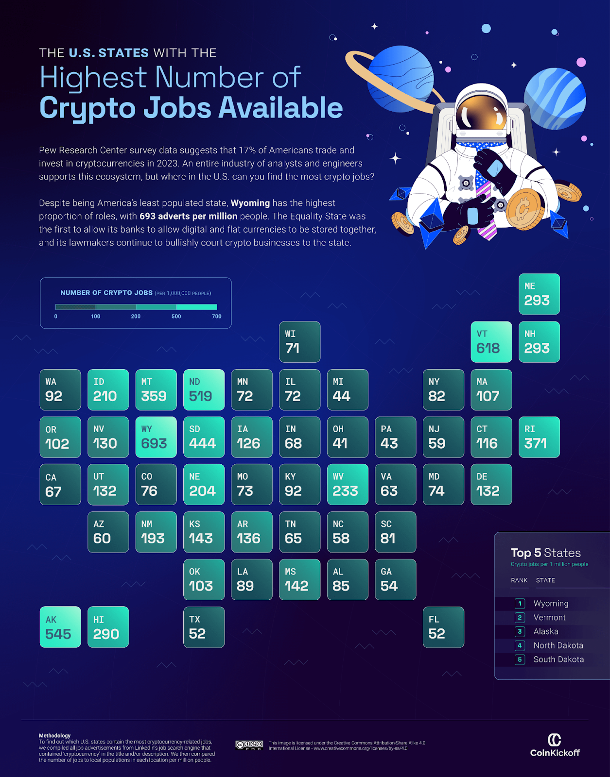 Crypto job market: top cities and industries for employment - 2