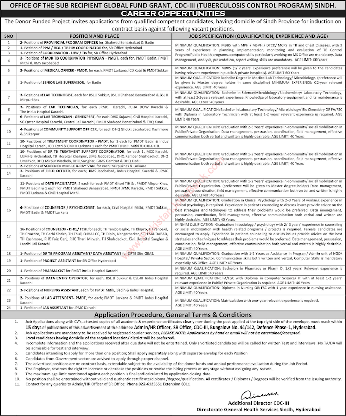  Directorate General Health Services Sindh Jobs 2022 May TB Control Program Latest