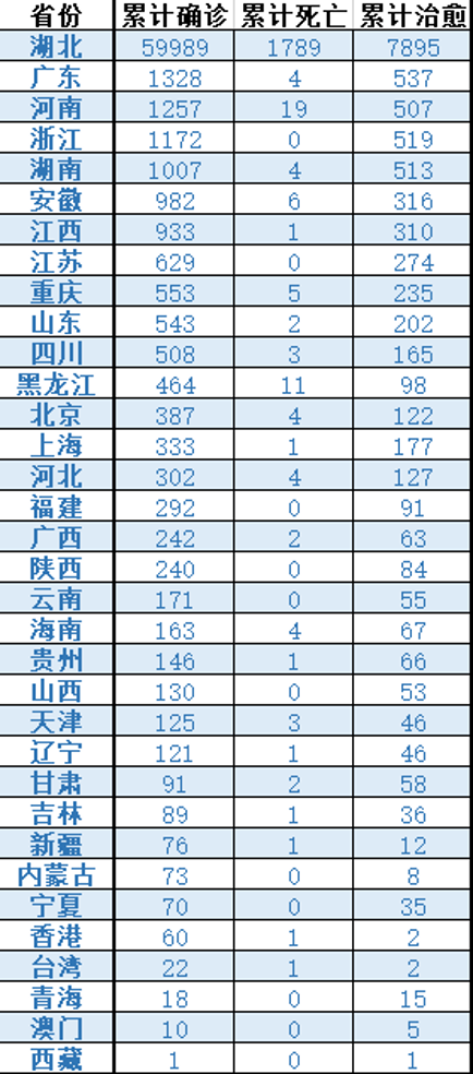 http://upload.bx.tl/cgi/news/temp17/202002180302113.png