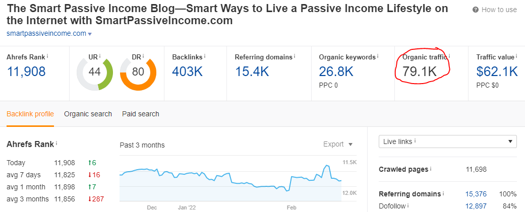 smart passive income blog