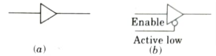 Write short note on logic devices for interfacing. Aktu