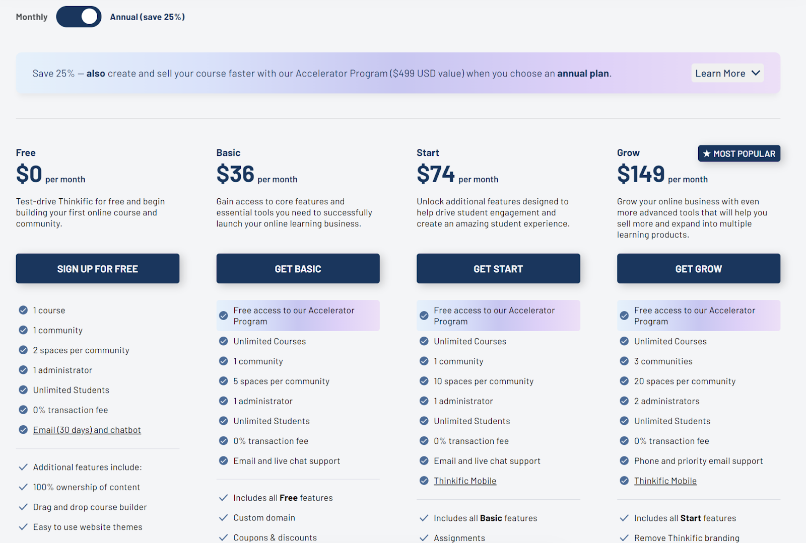 Thinkific's pricing plans