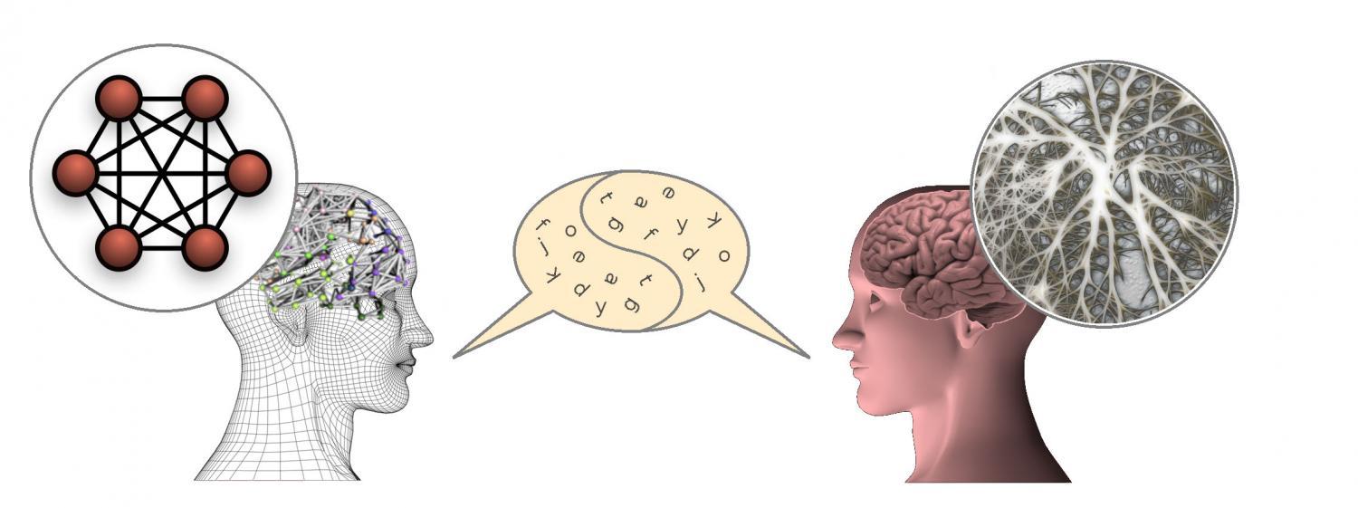 A network of artificial neurons learns to use human language