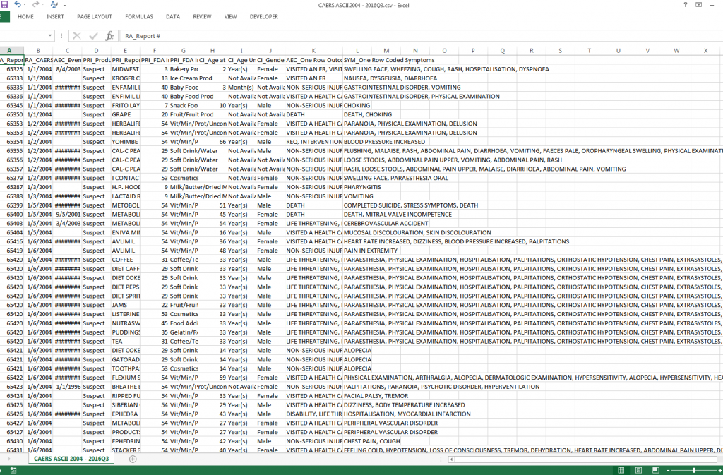 Random excel sheet to sow how big the big data is.