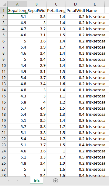 Reading CSV files 