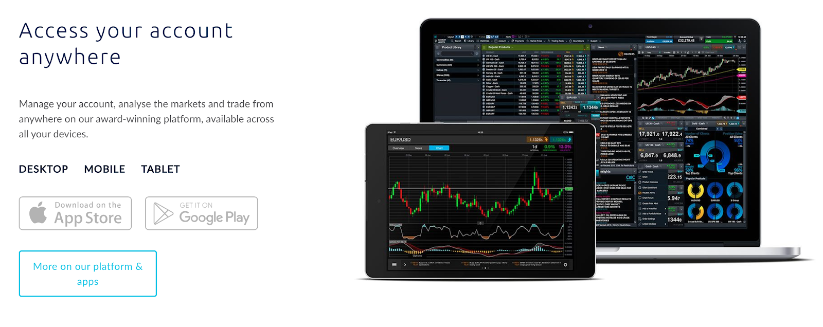 Can you get rich by trading forex: CMC Markets homepage screenshot.
