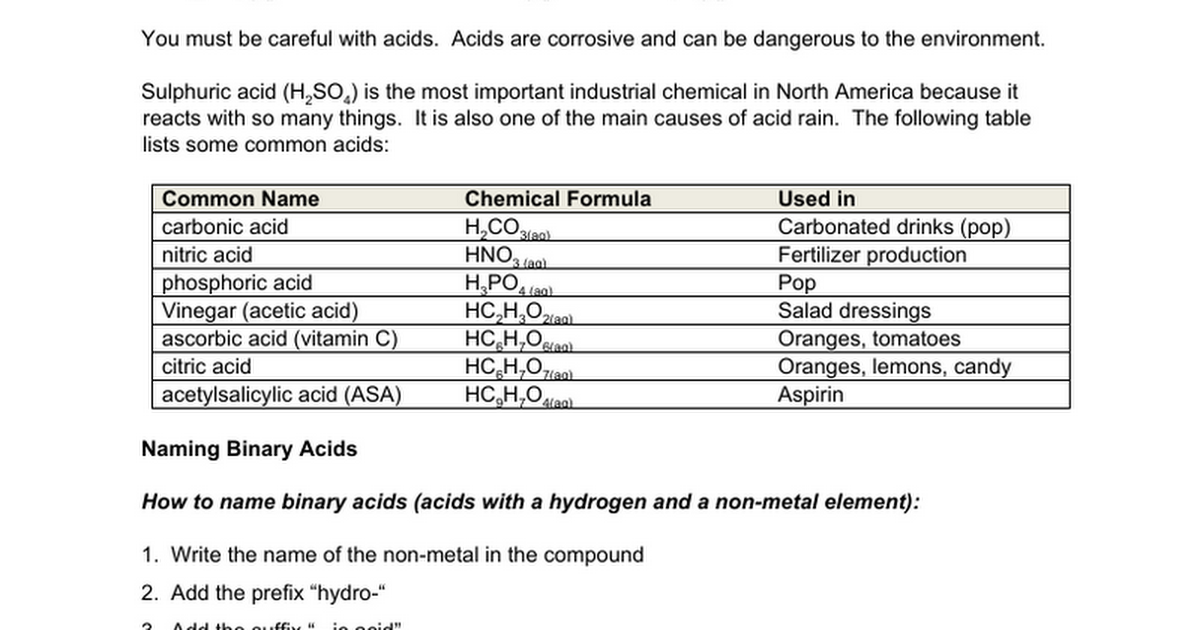 Chem13 - Acids and Bases Note and Worksheet - Google Docs