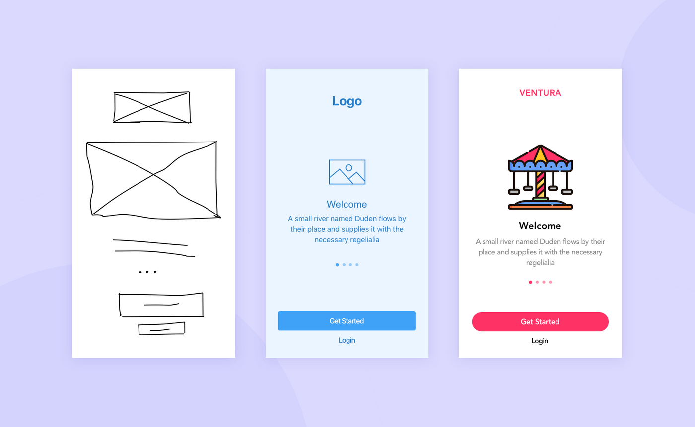 What is a wireframe? - YelloStack