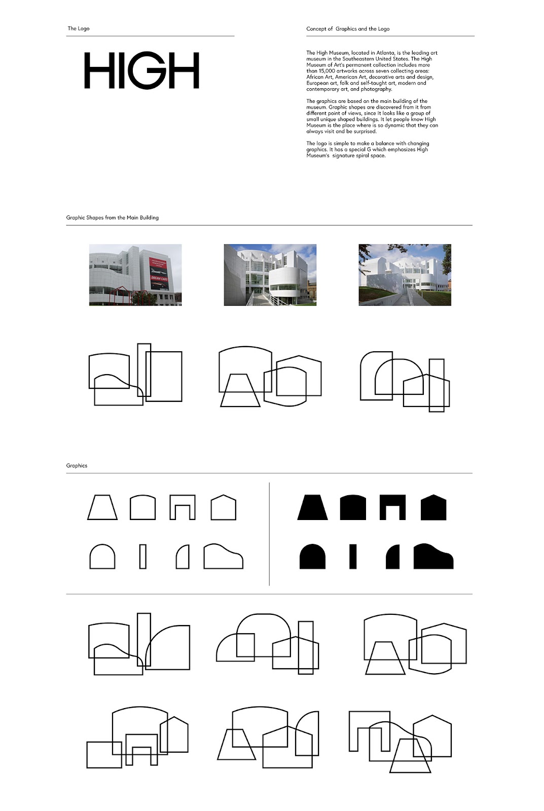 Branding Project For The High Museum