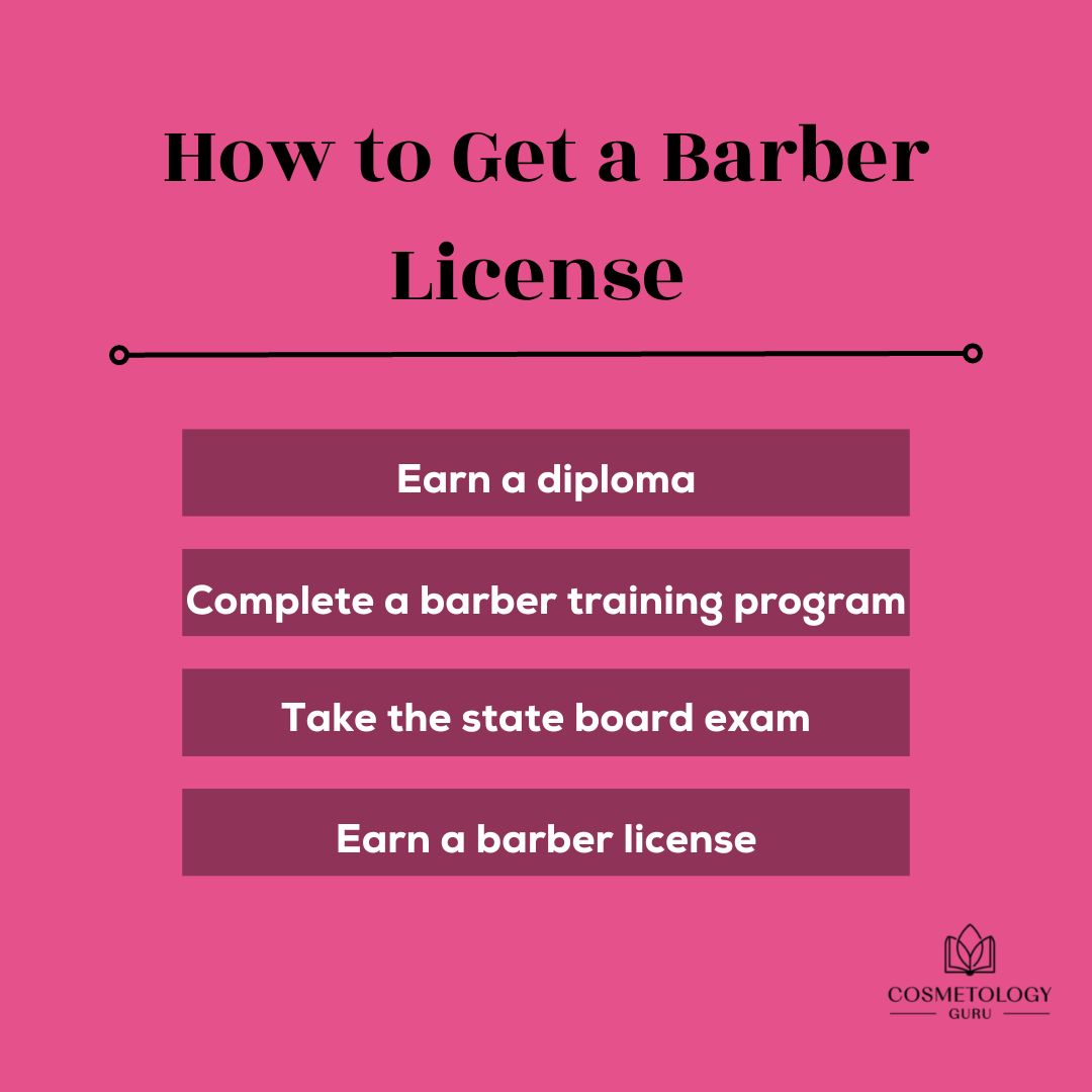 Get a Barber License