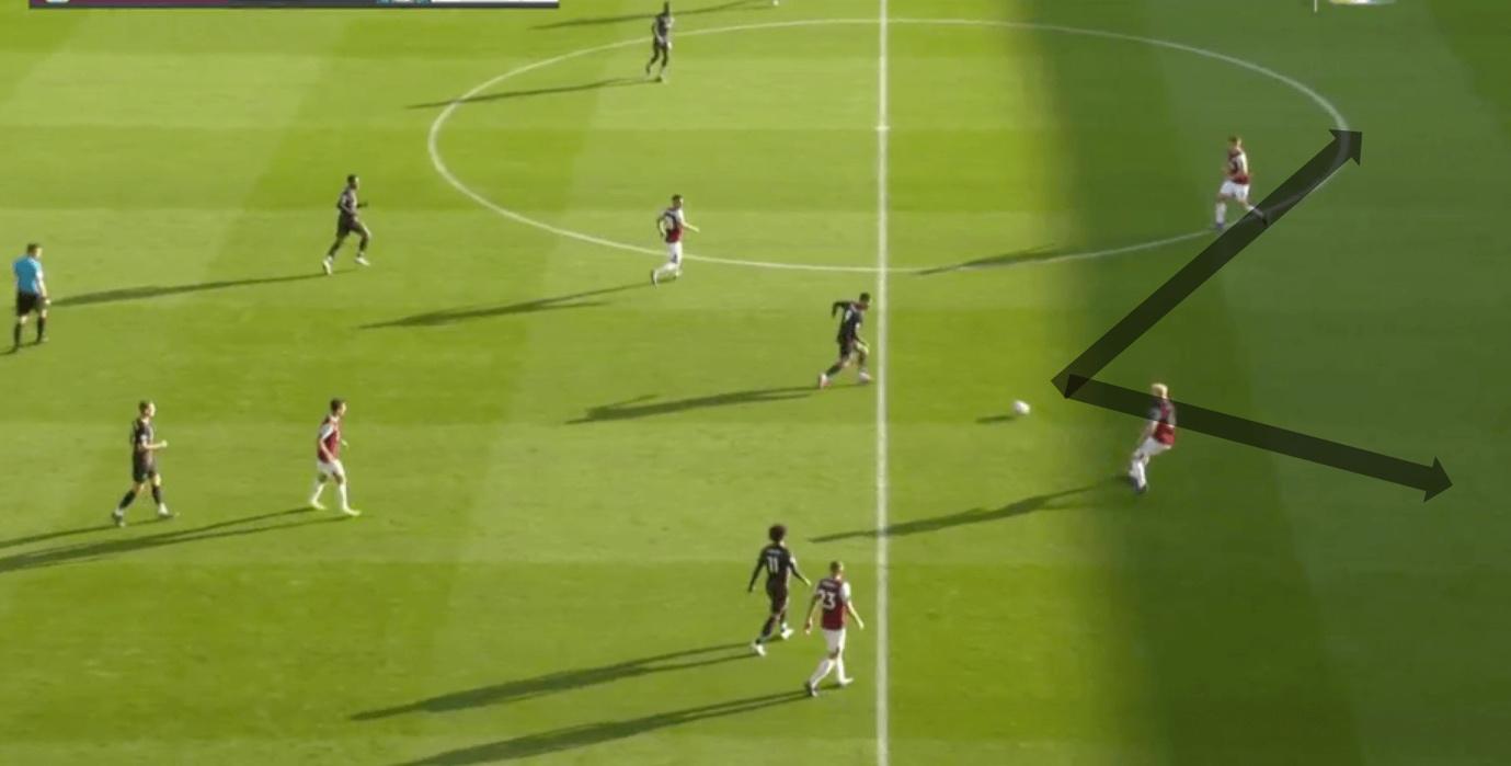 How possession play influences defensive transition - tactical analysis tactics