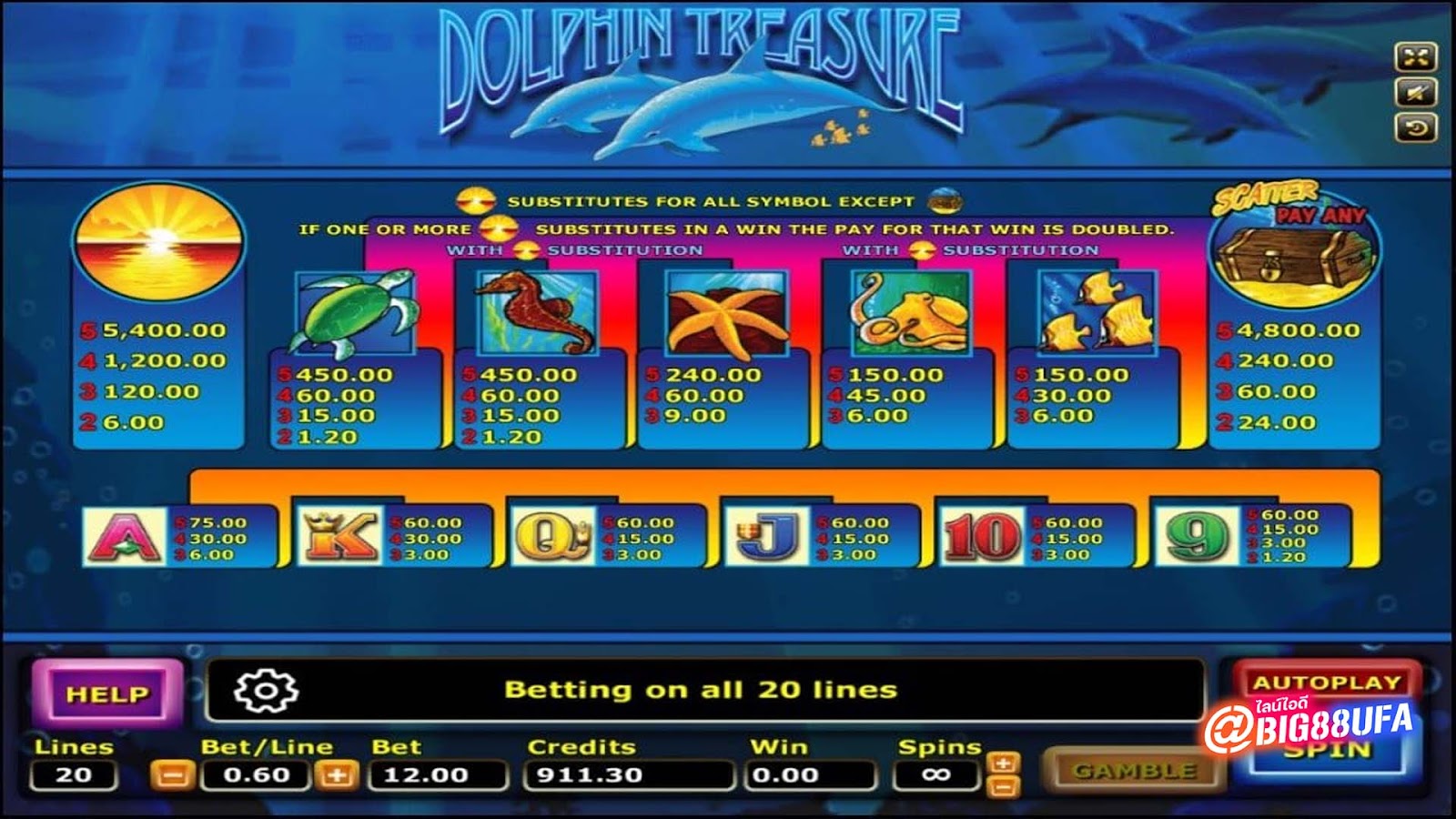 สล็อต Dolphin Treasure
