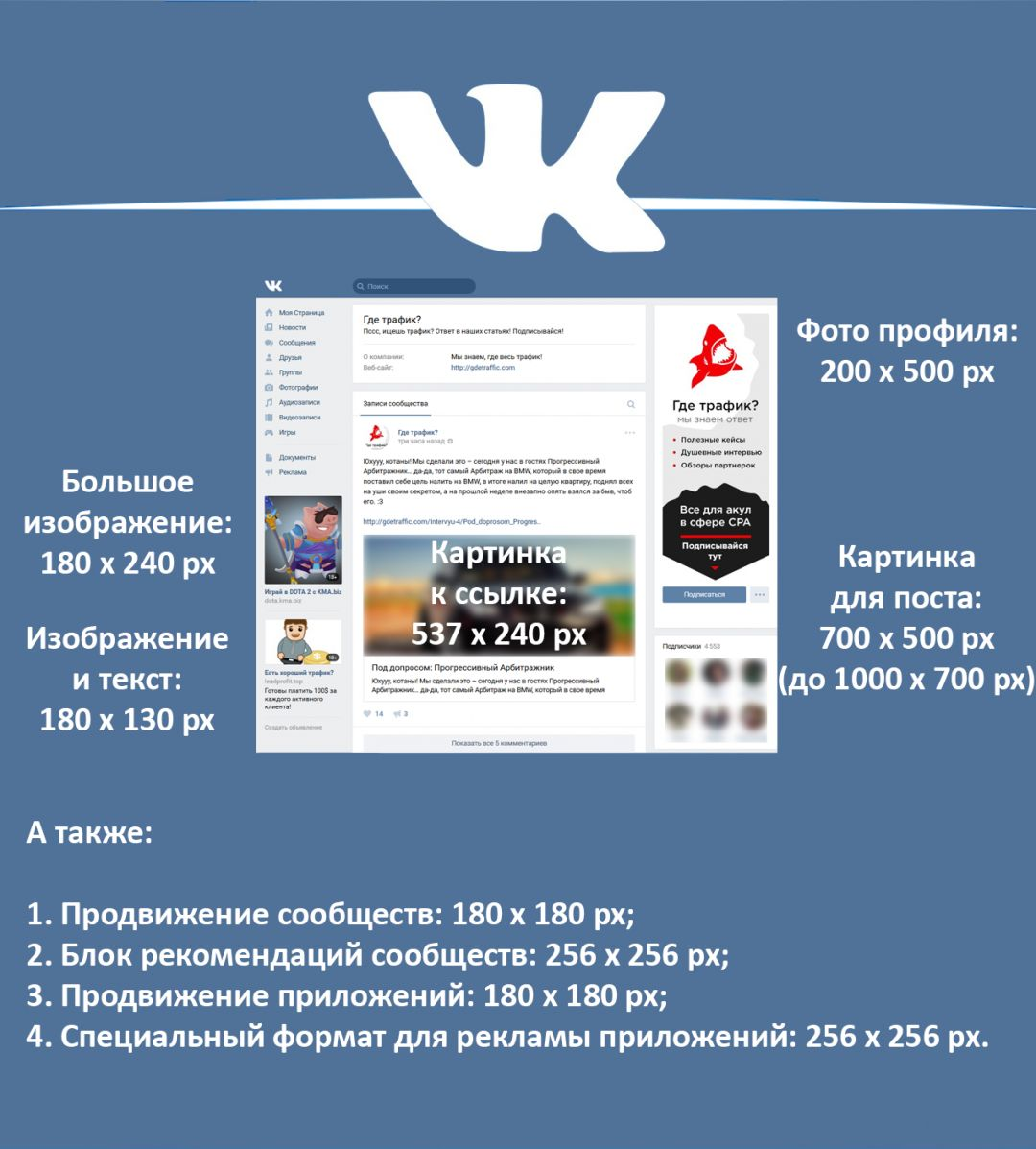 Размер Фото Для Вконтакте