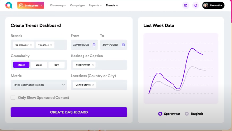 Competitor tracking in Affable