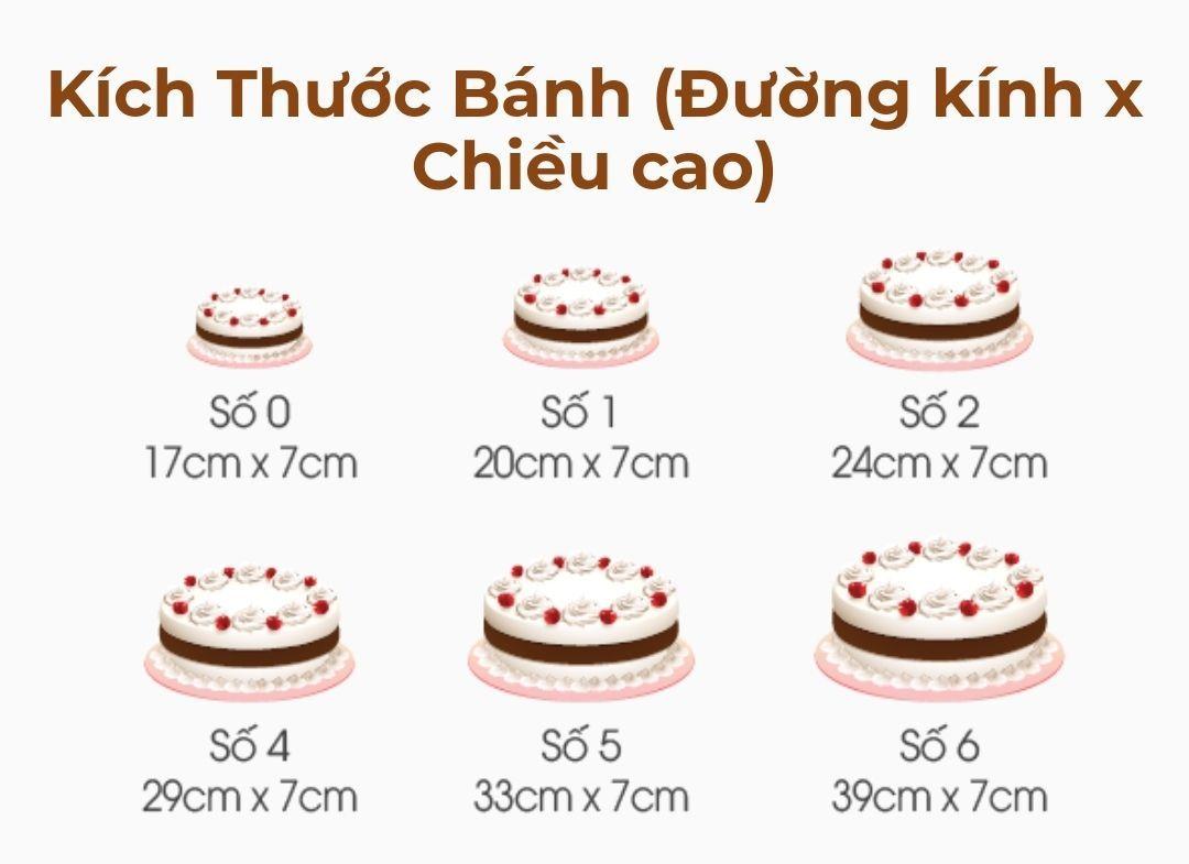 1 tấc bên Trung Quốc bằng 3cm bánh 6 tấc là bánh có đường kính 18cm nó to hơn cỡ số 0 một chút