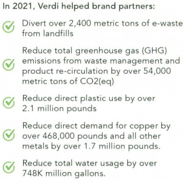 Verdi is an eco-friendly Cuisinart vendor partner
