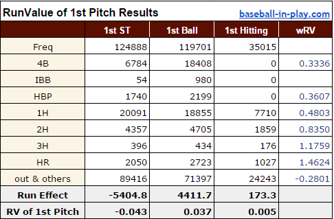 rv_1stpitch.png