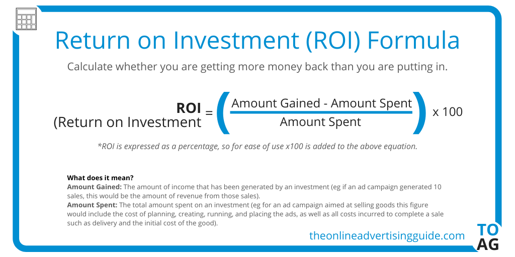 roi formula