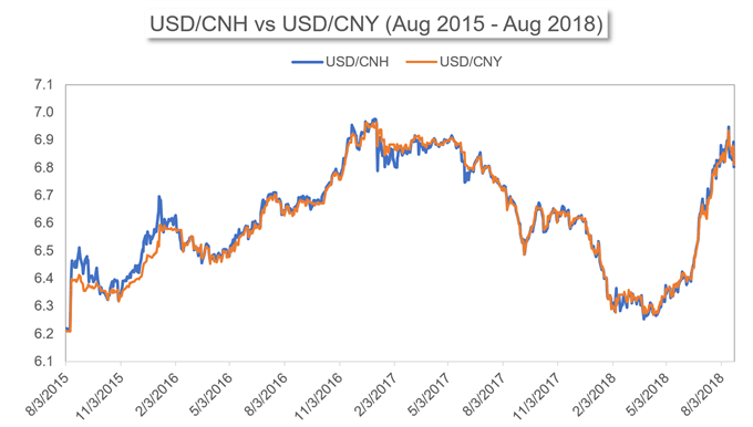 la-moneda-china-es-el-yuan-o-el-renminbi-el-orden-mundial-eom