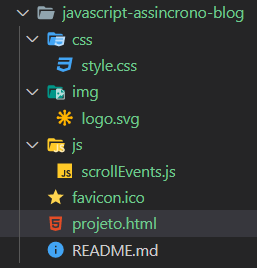 Estrutura do Projeto do Visual Studio Code
