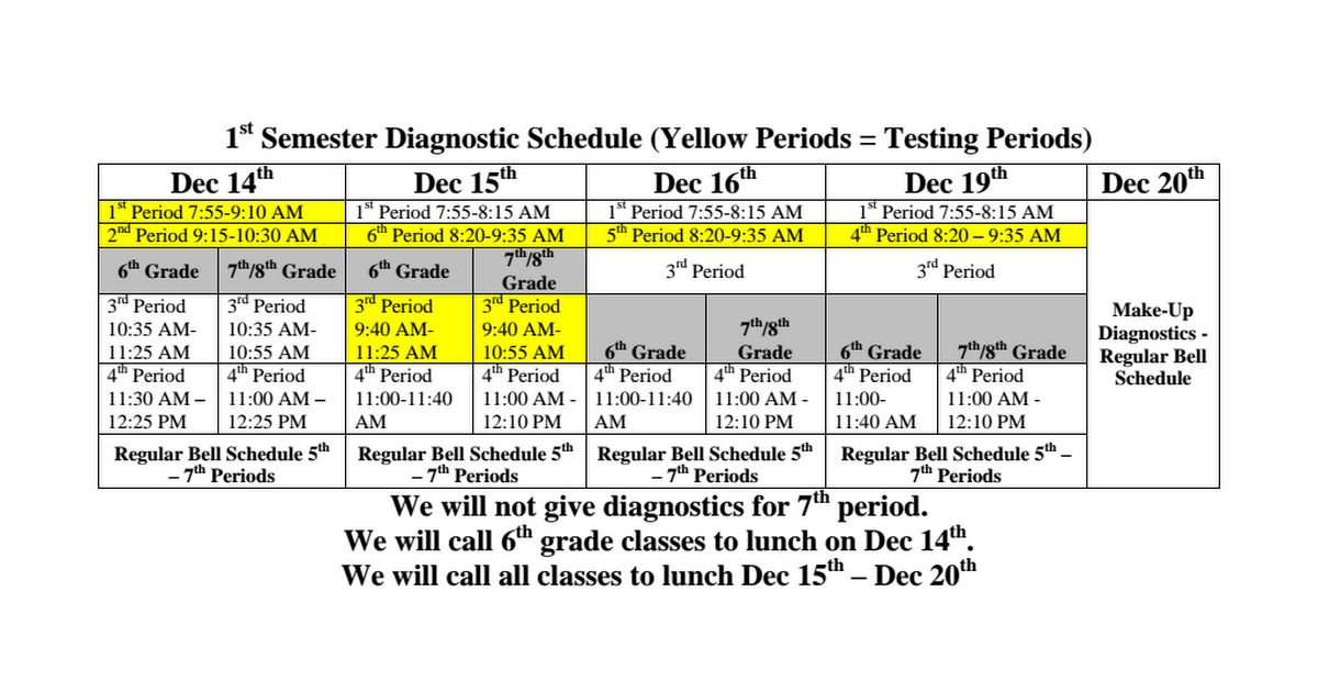 1st Semester Diagnostic Schedule.pdf