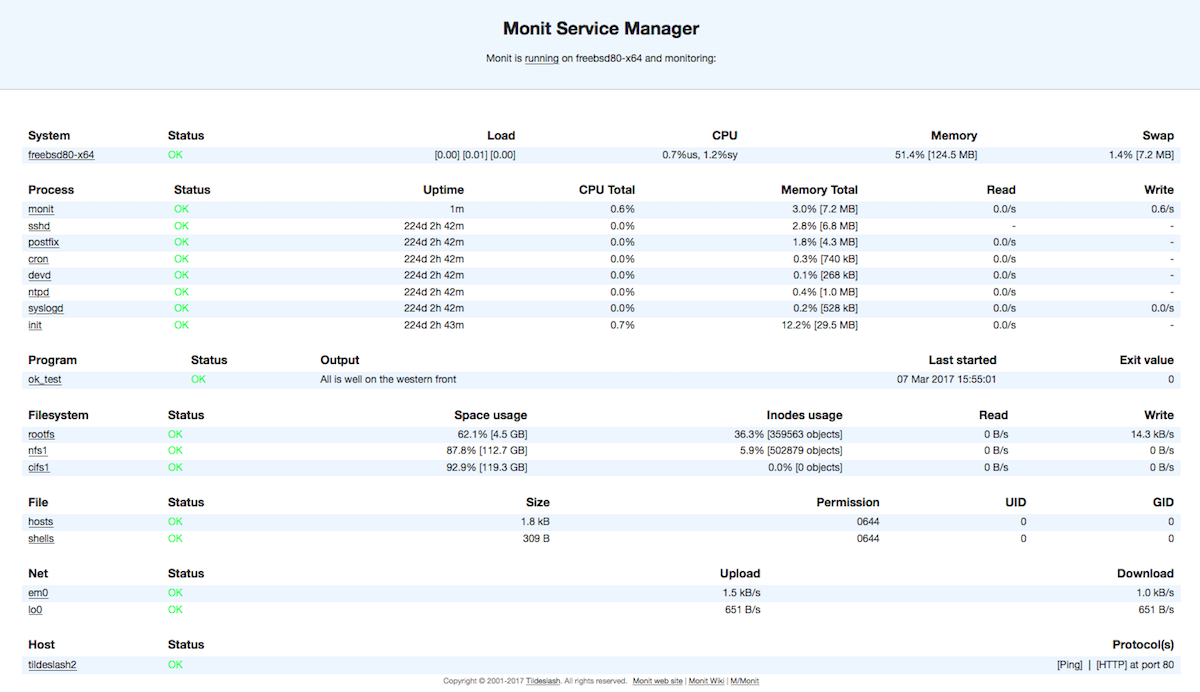 Мониторинг Service Manager со статистикой по серверу в табличном формате