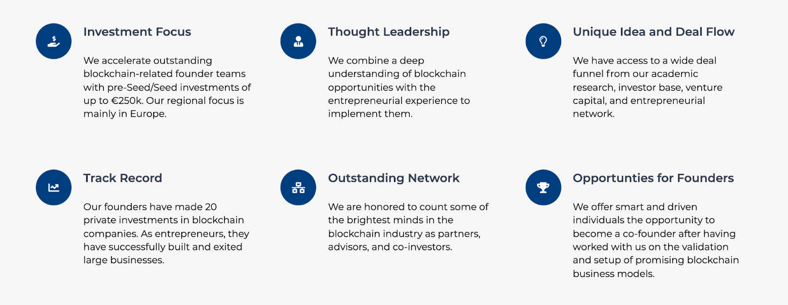 What is the Blockchain Founders Group?