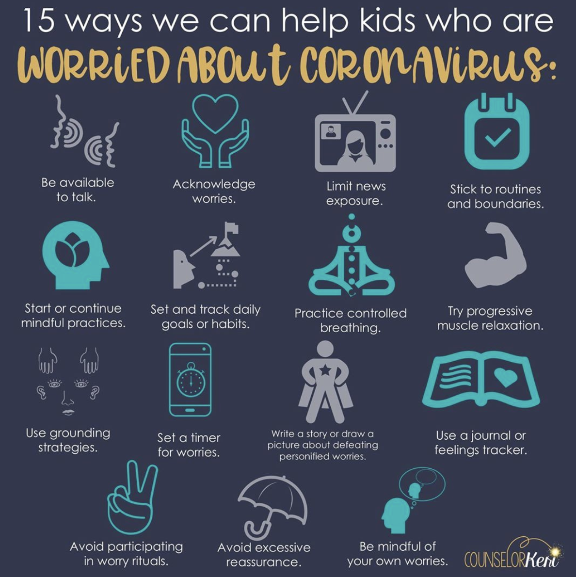 Tips to avoid coronavirus Tips to avoid coronavirus