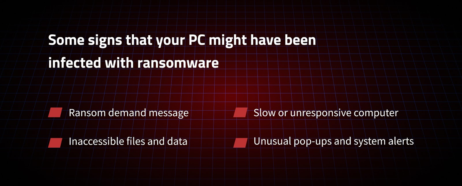 checklist of things you have to look for if your pc has been infected with ransomware