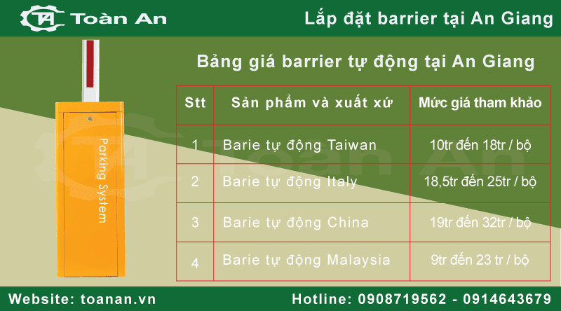 Bảng báo giá barrier tự động tại Toàn An.