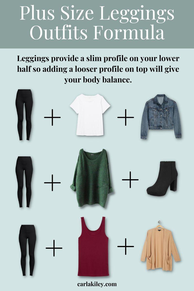graphic about a plus size leggings outfits formula