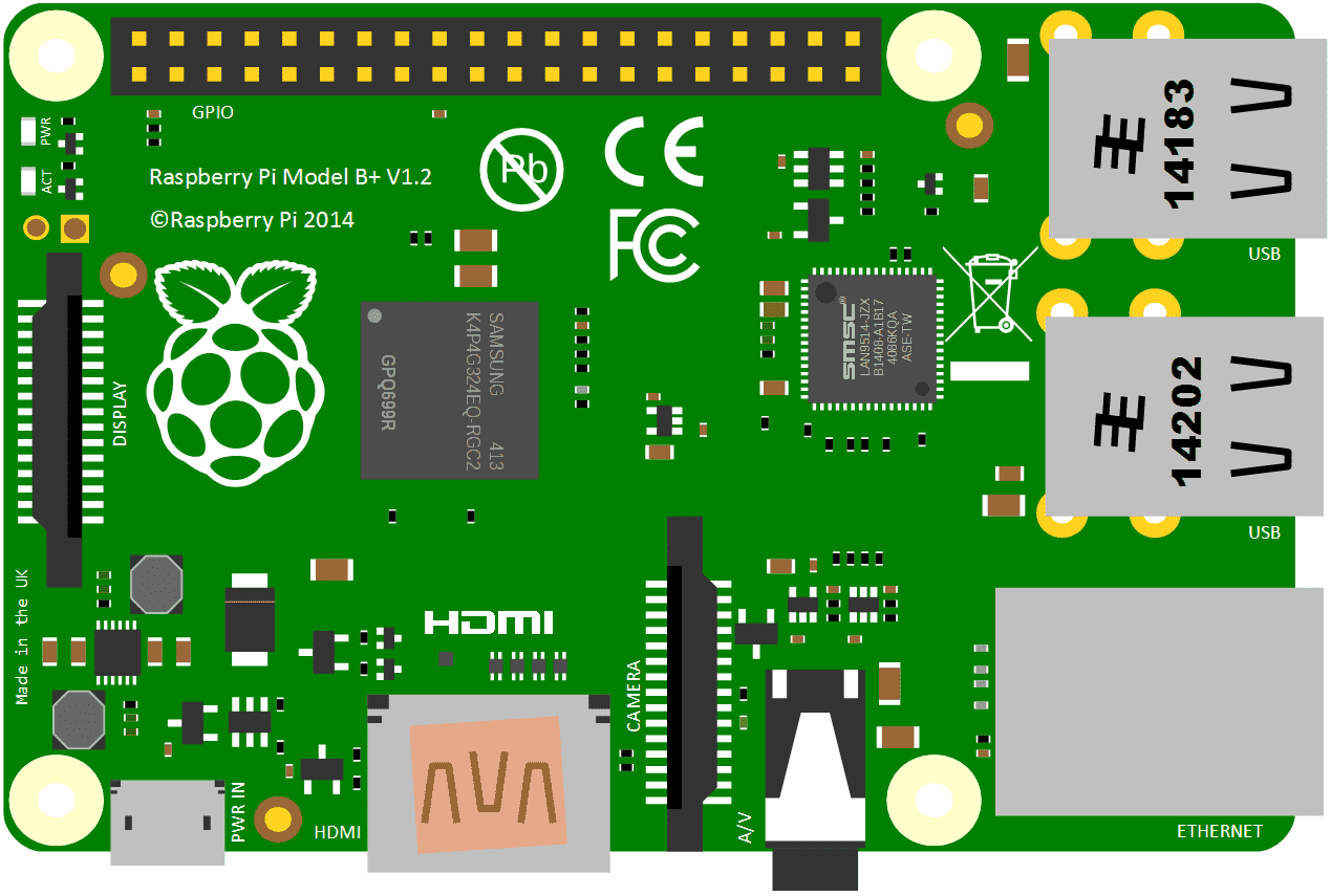 optimized-raspberry-pi-hq-cliparts-raspberry-pie-clipart-1269_855.png
