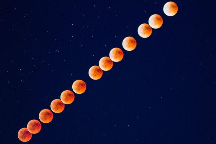 Total Eclipse of the Eye
