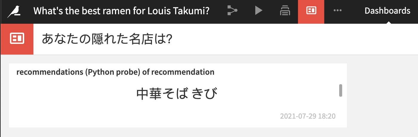 best ramen for Louis