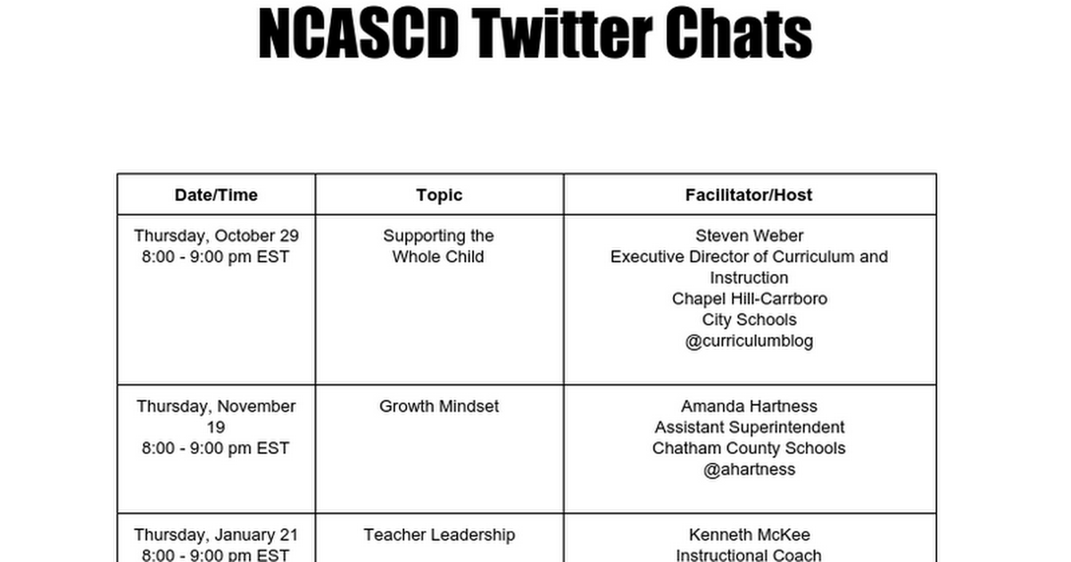 #NCASCD Twitter Chats