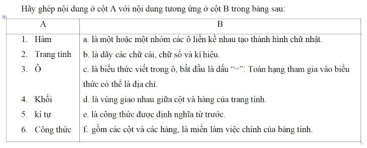 Hình ảnh không có chú thích