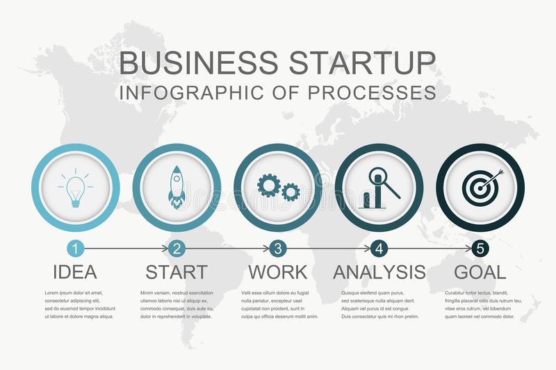 infographic-business-startup-processes-world-map-steps-business-process-options-icons-design-banner-114444779.jpg