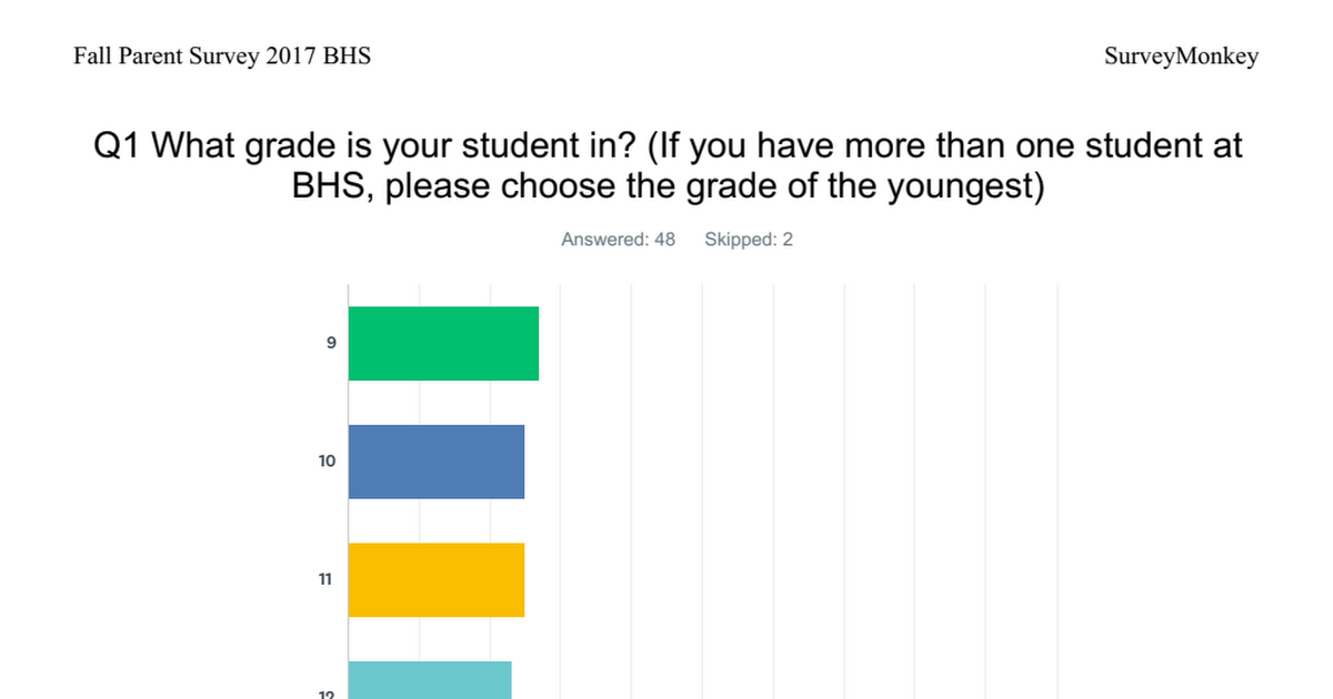 Survey2017.pdf