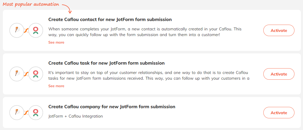 popular automations for JotForm + Caflou integration
