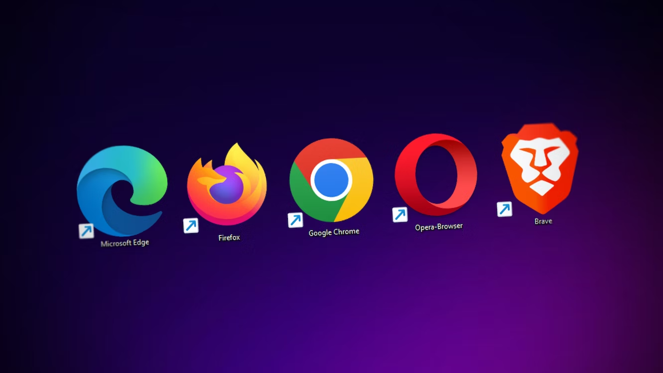 cross browser and cross device