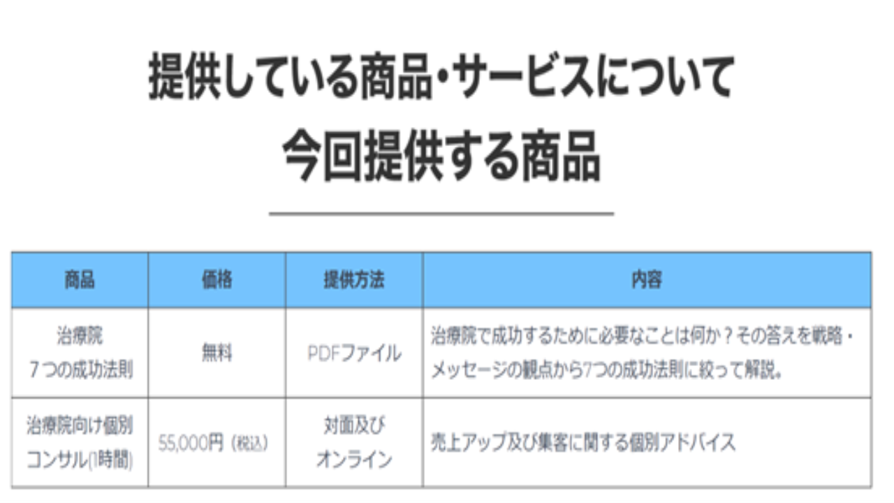 副業 詐欺 評判 口コミ 怪しい 治療院経営の7つの成功法則