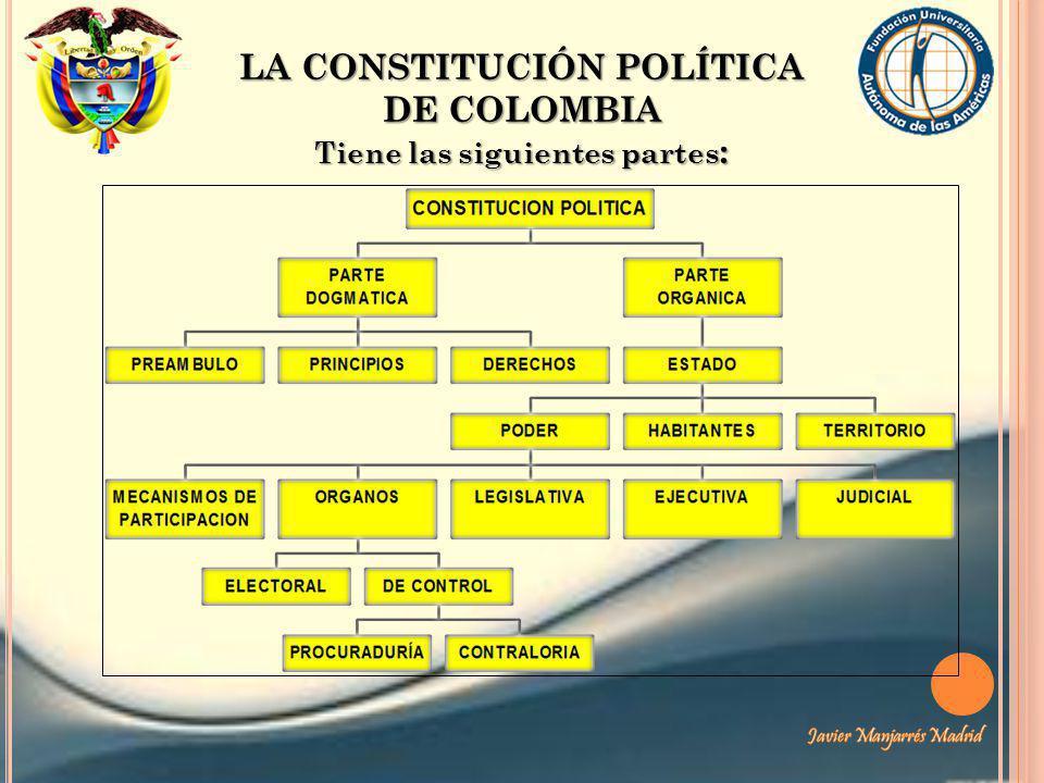 Resultado de imagen para mapa de la constitucion politica de colombia de 1991