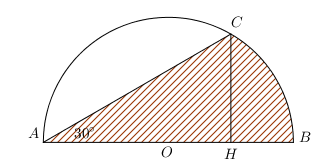 Trên nửa đường tròn đường kính (AB) lấy điểm (C) sao cho (widehat {CAB} = 30^circ ). Tính thể tích vật thể tròn xoay tọa thành khi quay hình phẳng (left( H right))(phần gạch chéo trong hình) quay quanh đường thẳng (AB), biết (AB = 4)</p> 1