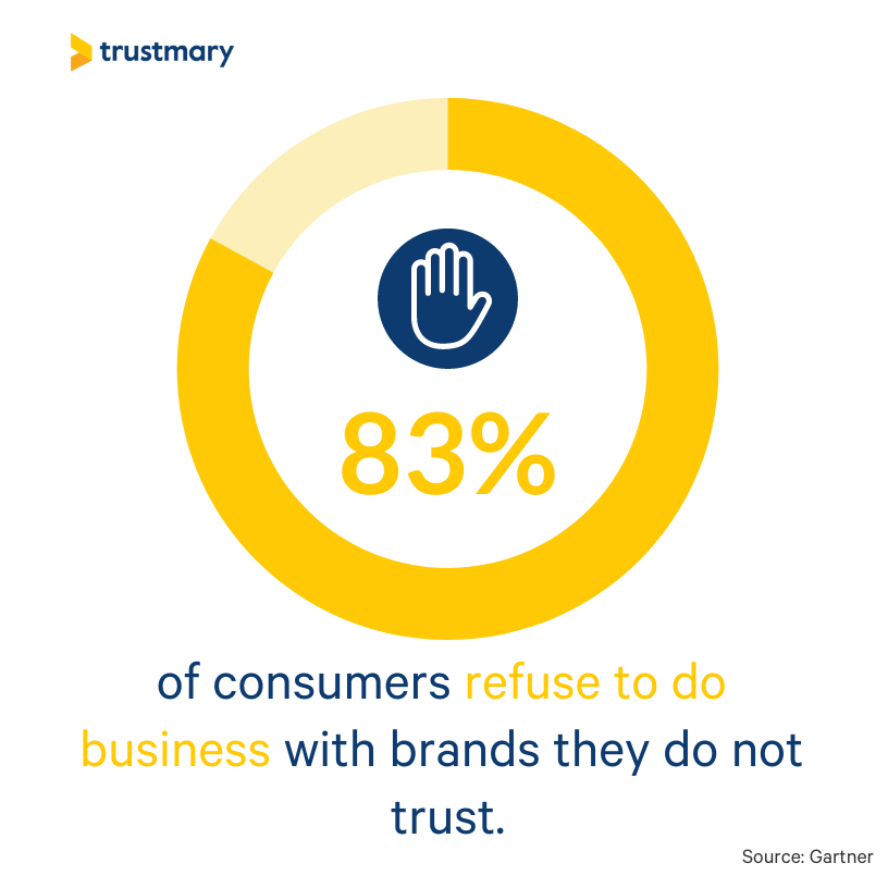 consumers-refuse-to-do-business