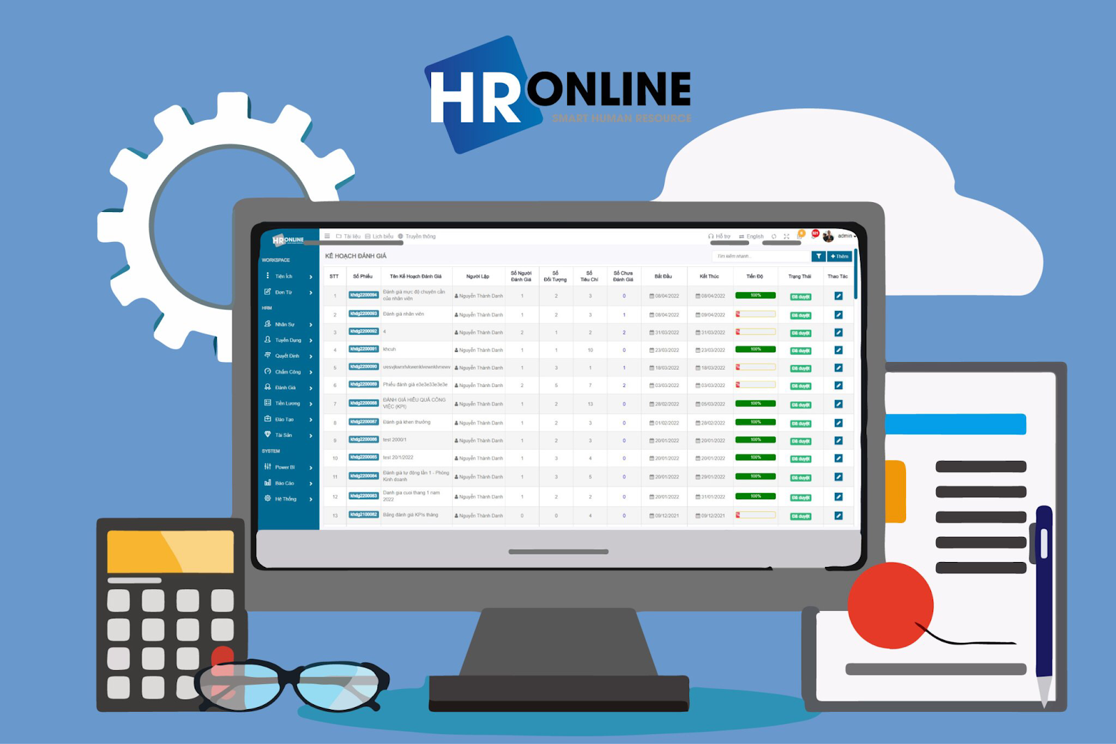 Đánh giá KPI chuyên nghiệp cùng phần mềm quản lý nhân sự HrOnline