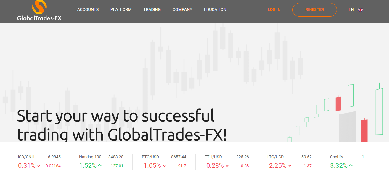 Честный обзор GlobalTrades-FX: анализ возможностей, отзывы обманутых инвесторов