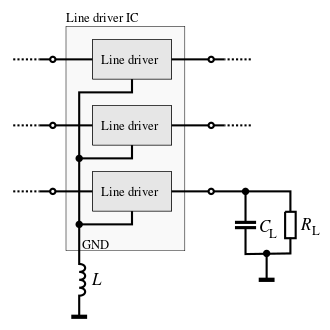 line driver IC