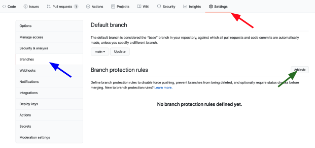 Captura de tela com os passos: settings, branches e add rule.