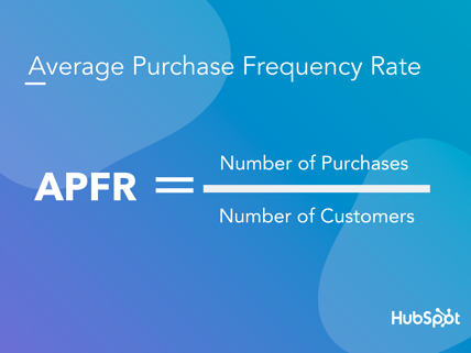 average purchase frequency rate formula