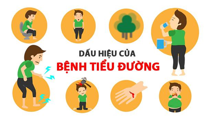 triệu chứng bệnh tiểu đường